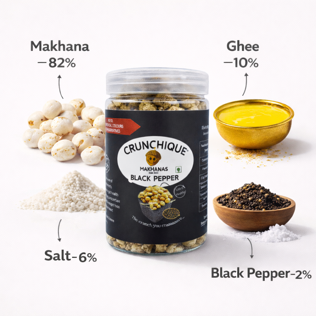 Makhana- Black Pepper