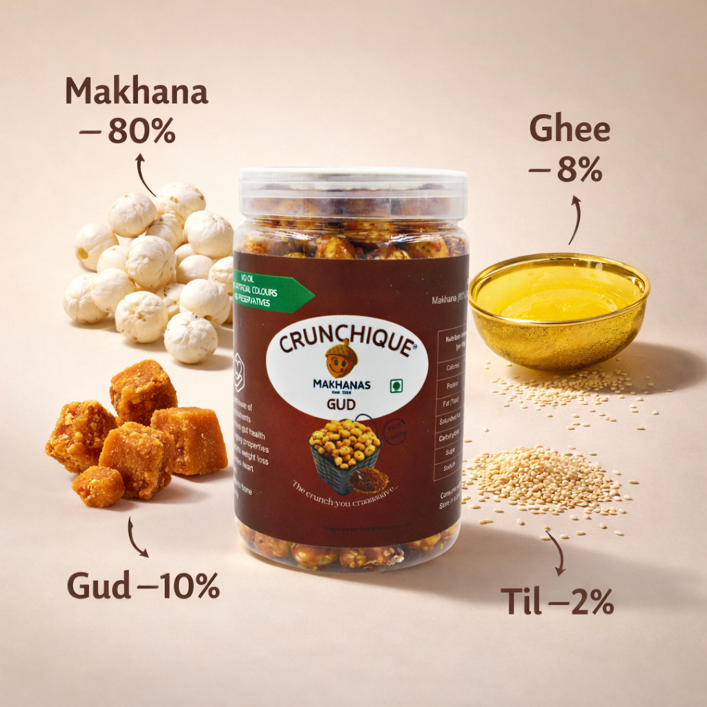 Makhana - Gud